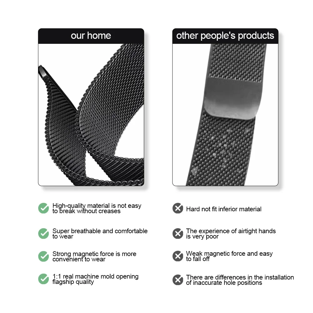 Quick Fit Milanese No Gaps Ban - đánh giá và giá Milanese Loop Magnetic